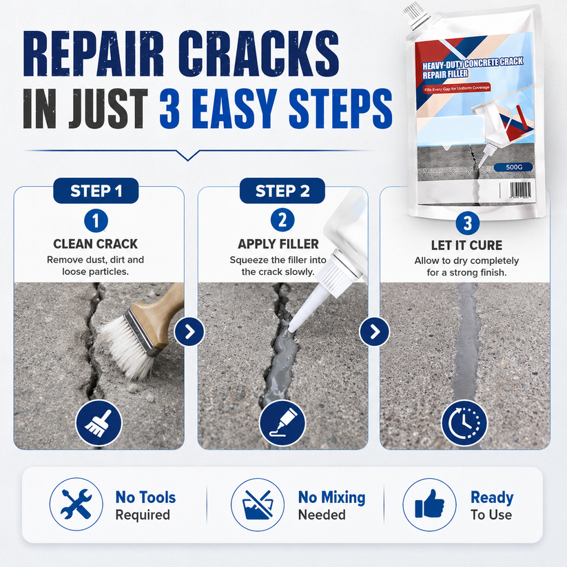 CRACK FILLER PRO - HEAVY-DUTY CONCRETE CRACK REPAIR ADHESIVE - PACK OF 2